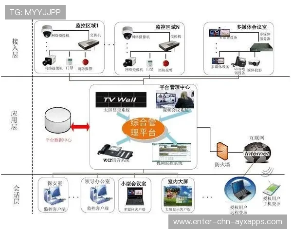 联赛新技术辅助系统正式投入使用